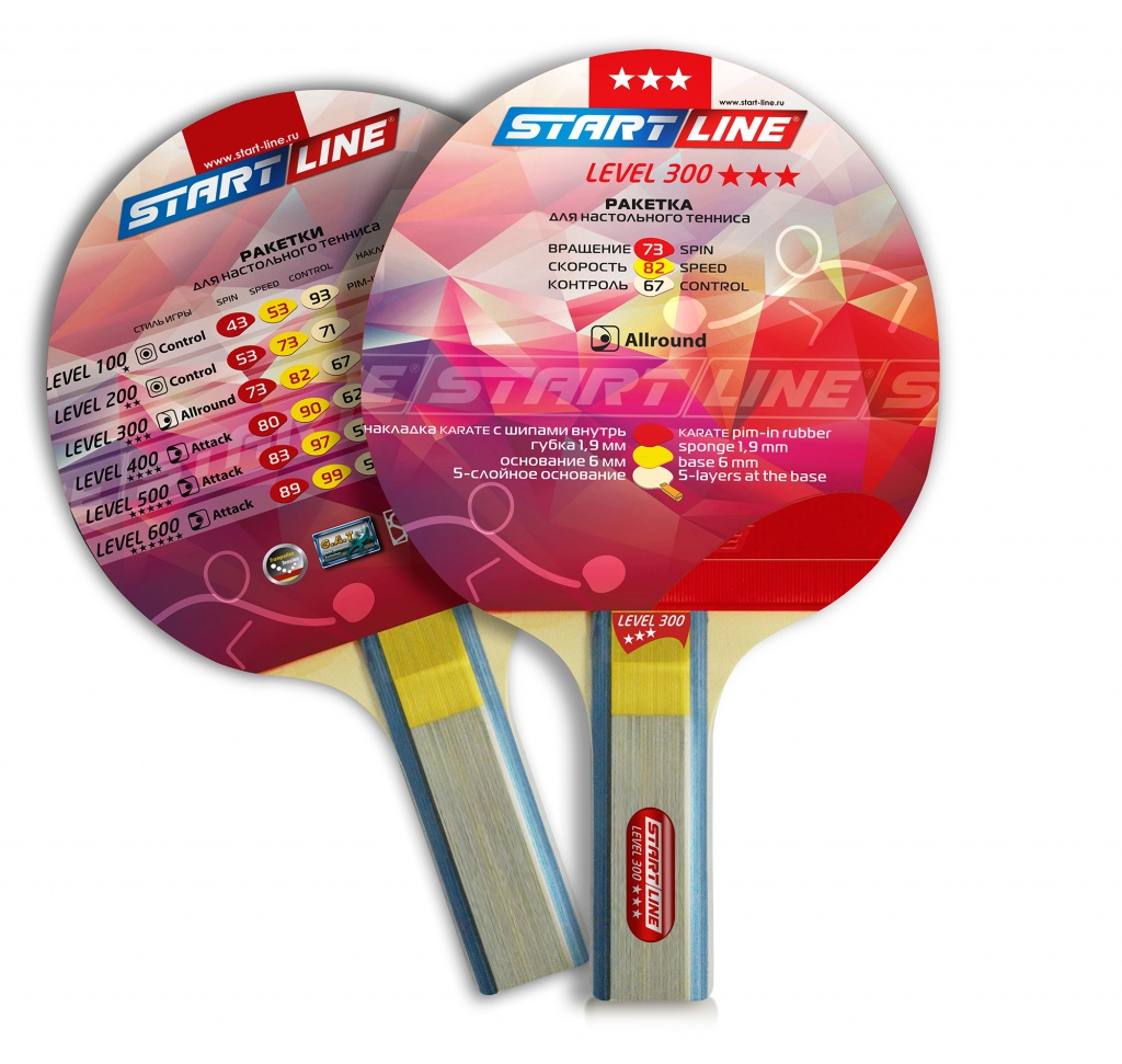 Level 300 (прямая) красная в Казани по цене 850 ₽ в категории ракетки для настольного тенниса Start Line