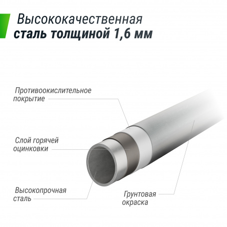 Рендер-10 для Unix Line Supreme Basic 16 ft (Green)