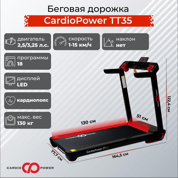 CardioPower TT35 из каталога беговых дорожек в Казани по цене 64900 ₽