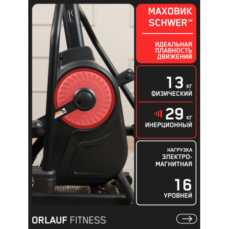 3 слайд галлереи