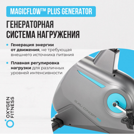 Рендер-7 для Oxygen Guru Concept RB