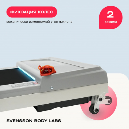 Рендер-20 для Svensson Body Labs Impact A