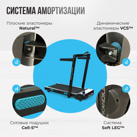 Рендер-15 для Oxygen Scandium A