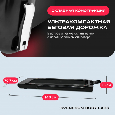 Рендер-18 для Svensson Body Labs Empower
