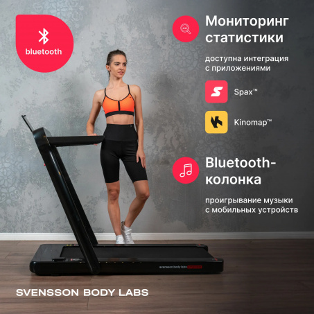 Рендер-14 для Svensson Body Labs Empower
