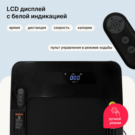 Рендер-11 для Svensson Body Labs Empower