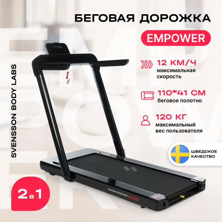 Рендер-7 для Svensson Body Labs Empower