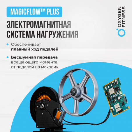 Рендер-6 для Oxygen Idaho