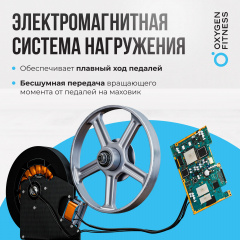 6 слайд галлереи