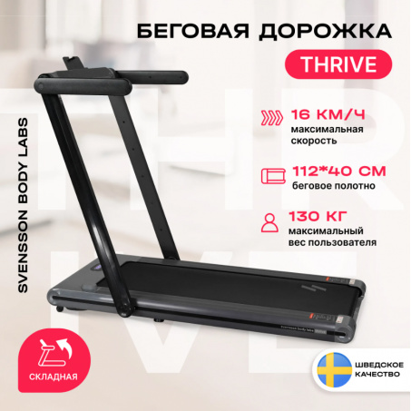 Рендер-4 для Svensson Body Labs Thrive