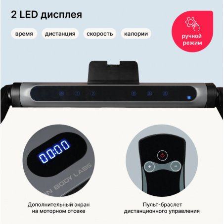 Рендер-7 для Svensson Body Labs Thrive
