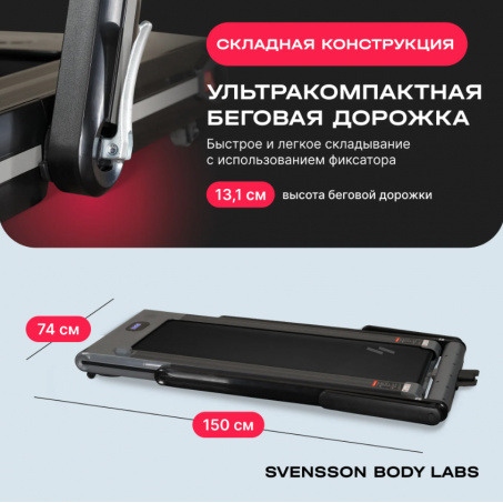 Рендер-9 для Svensson Body Labs Thrive