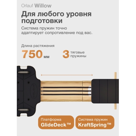 3 слайд галлереи