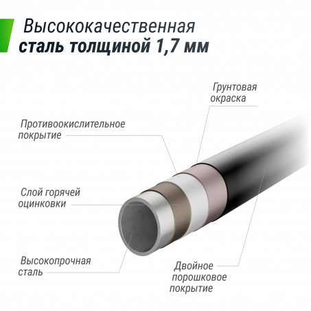 Рендер-11 для Unix Line Supreme Game 14FT (Blue) / 427 см