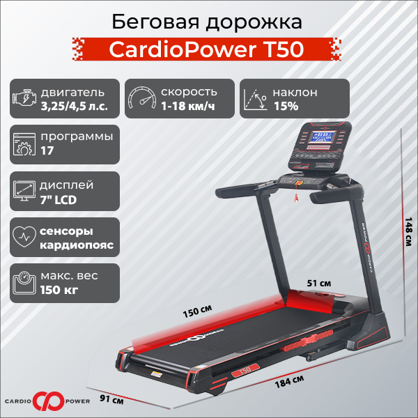 CardioPower T50 из каталога беговых дорожек в Казани по цене 91900 ₽